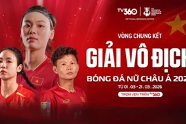 Xem trực tiếp tuyển nữ Việt Nam đá Asian Cup 2026 trên kênh nào?