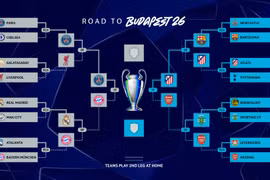 Lịch thi đấu vòng bán kết Champions League 2025/26