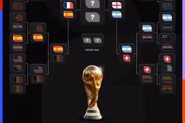 Lịch thi đấu chi tiết hai trận bán kết World Cup 2026