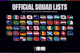 Danh sách toàn bộ 48 đội tuyển dự World Cup 2026