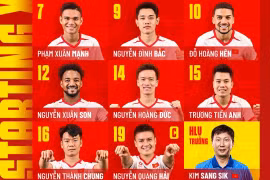 Đội hình xuất phát Việt Nam vs Timor Leste: "Siêu tấn công" vì một trận thắng đậm