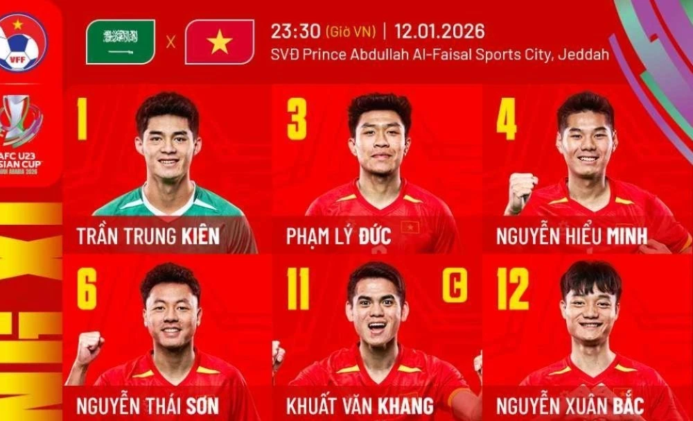 Đội hình ra sân U23 Việt Nam vs U23 Saudi Arabia: Bất ngờ từ HLV Kim Sang-sik