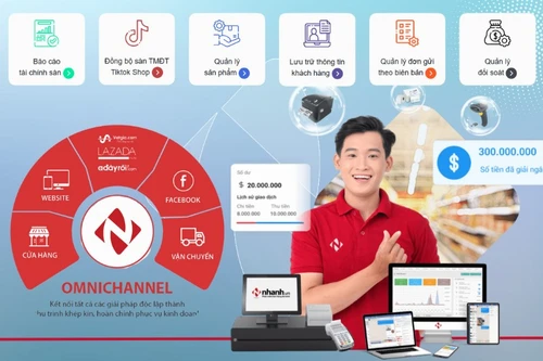 Đơn giản hóa quy trình vận hành với phần mềm bán hàng đa kênh