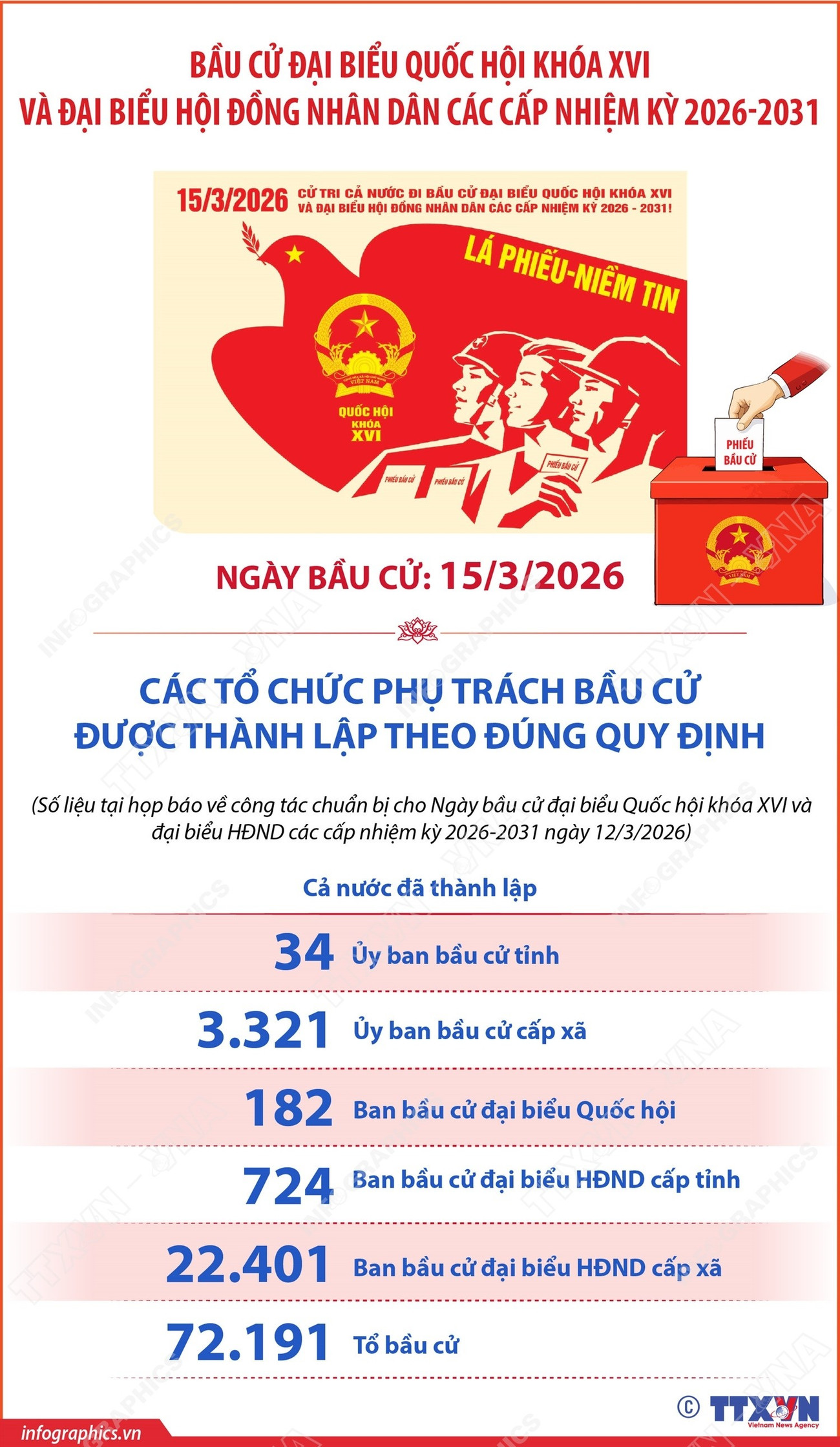 2026-03-12-vn-qh-baucu-hopbao-03-p2-h84.jpg