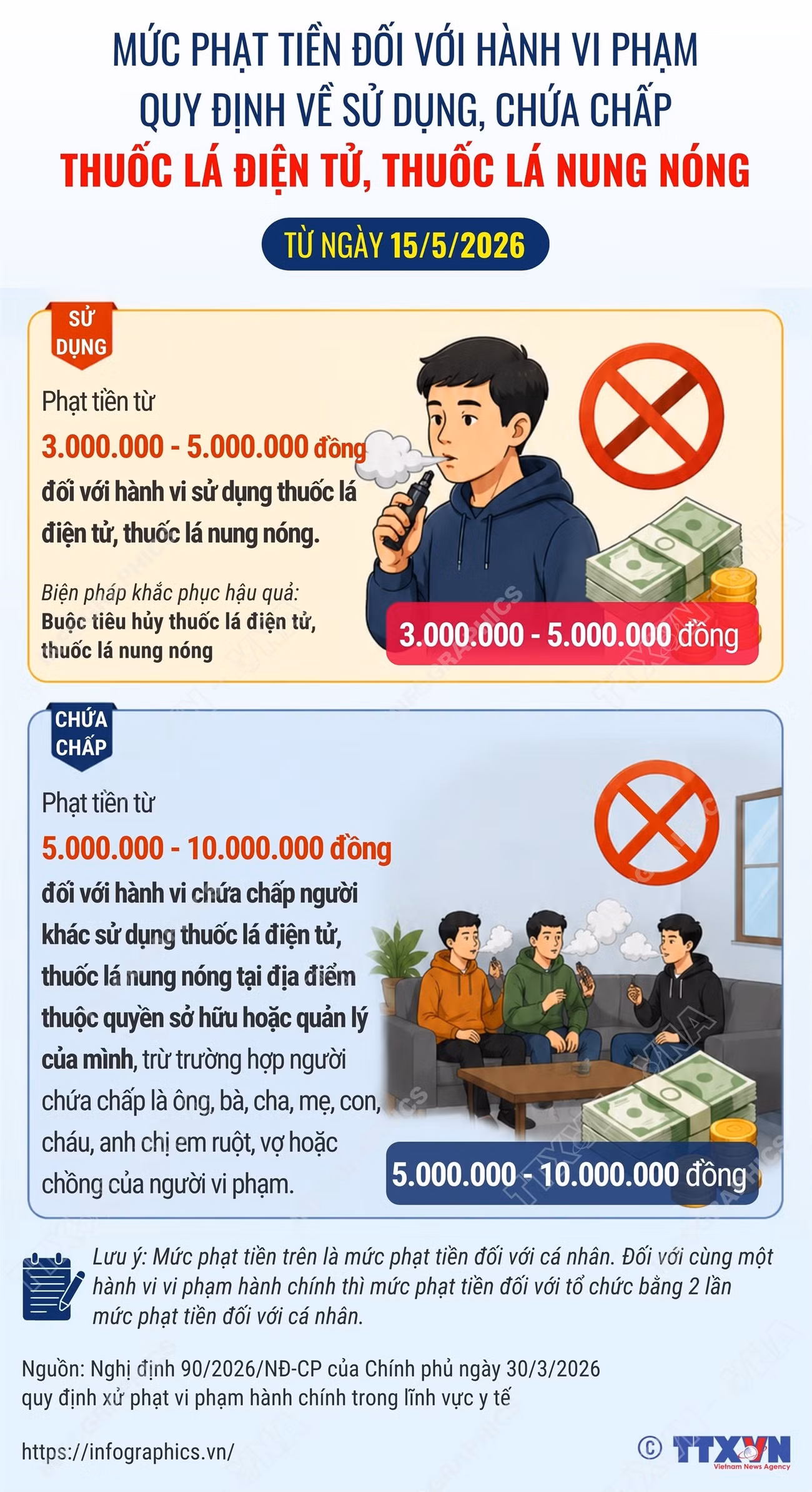 260512-phat-thuoc-la-dien-tu-nung-nong-huong.jpg