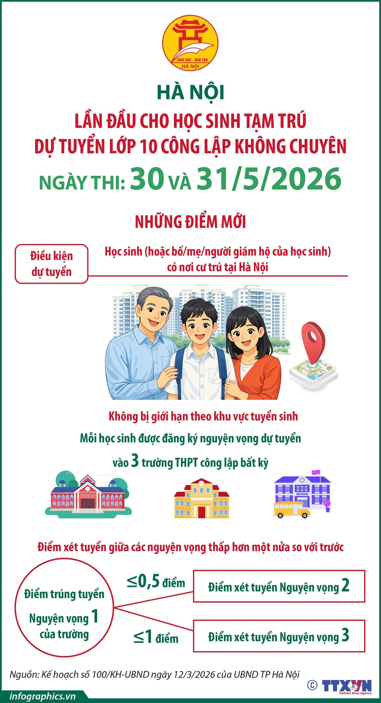 2026-03-14-vn-hn-lop10-moi-khac-02-h84.jpg