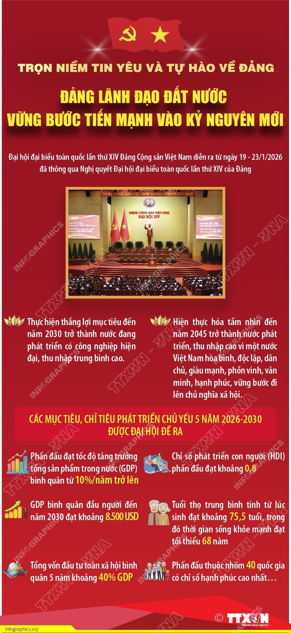 2026-1-30-vn-tron-niem-tin-yeu-dang-ngoc-04.jpg