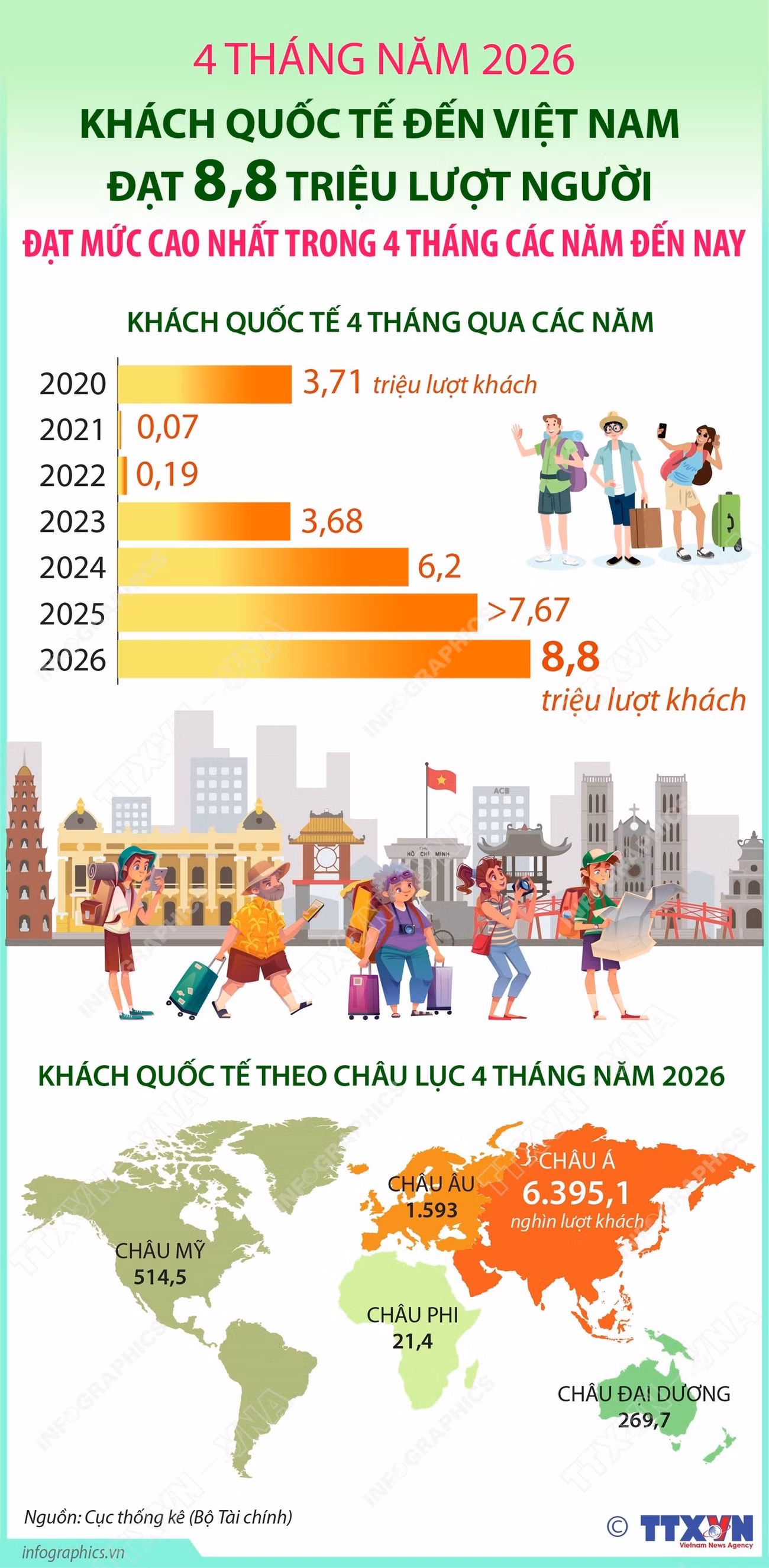 2026-5-3-khach-qt-4-thang-2026-ruby.jpg