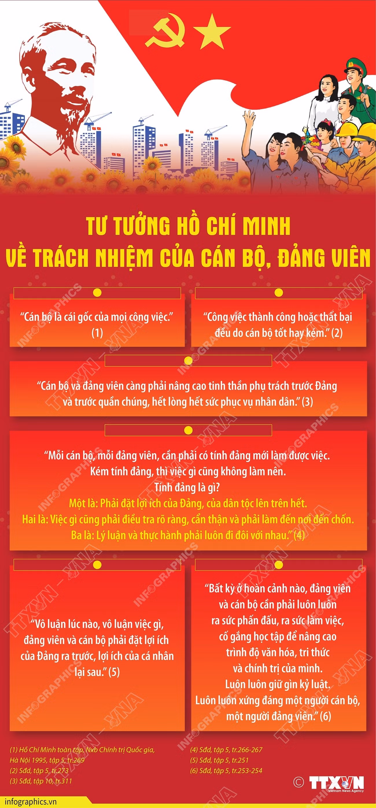 2026-5-15-vn-tu-tuong-hcm-can-bo-dang-vien-ngoc-01-1.jpg