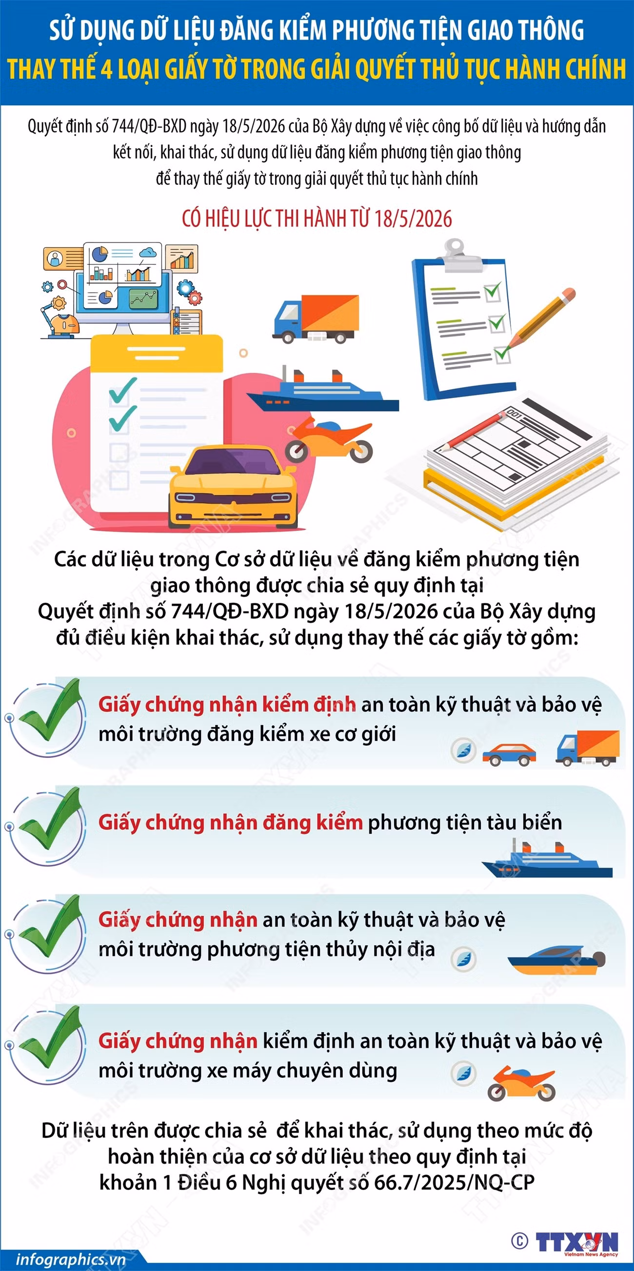 2026-5-21-vn-du-lieu-dang-kiem-ngoc-ngoc.jpg