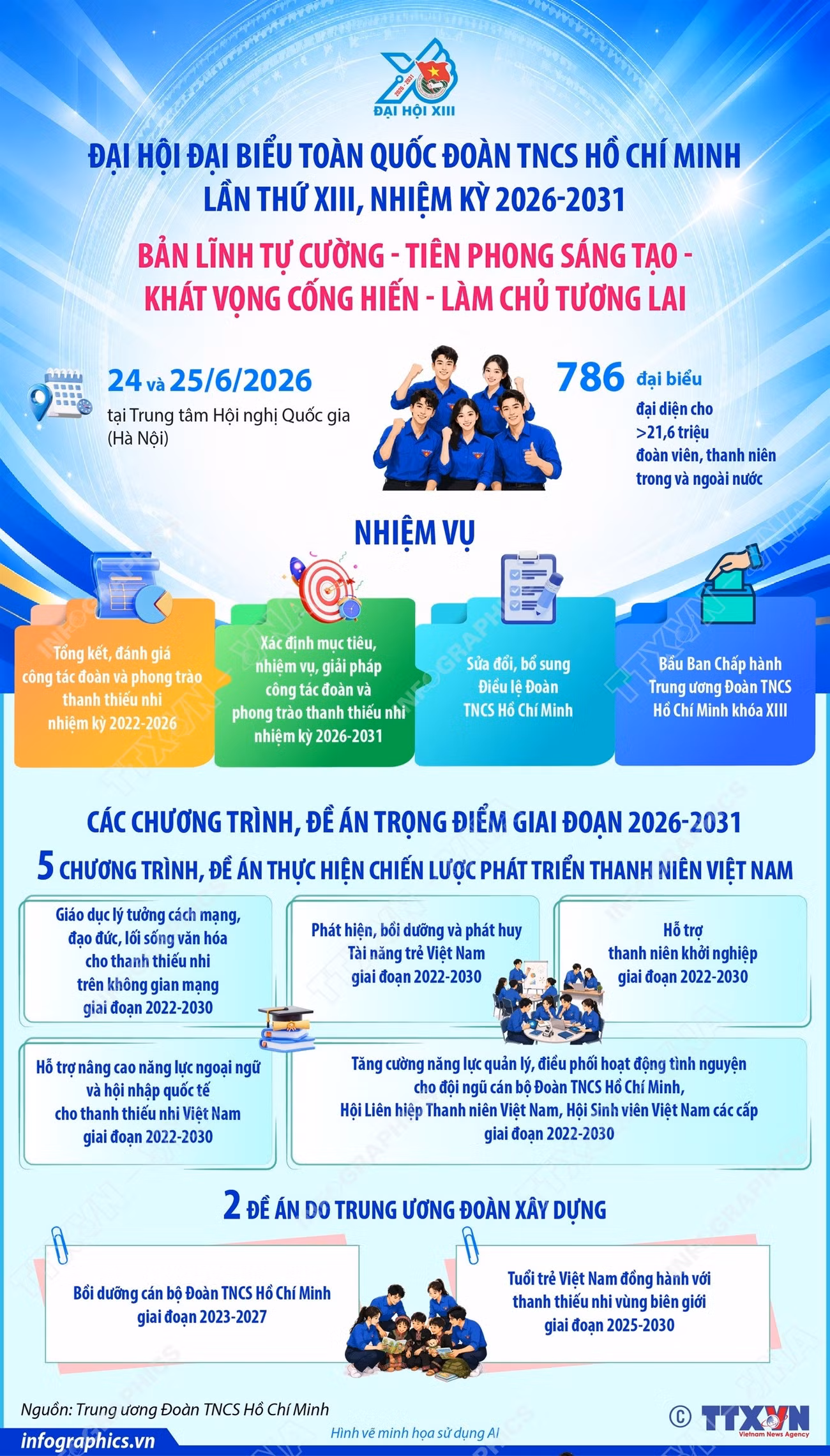 2026-0619-vn-dh-doan-tn-24t6-h84.jpg