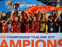 Nhìn lại 7 