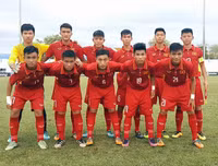 Nhìn lại 7 