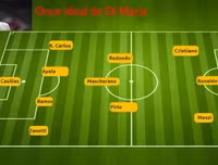 [ẢNH] Đội hình hay nhất mọi thời đại của HLV Mourinho gồm những ai?