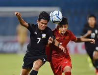 Nhìn lại 7 