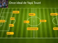 [ẢNH] Đội hình hay nhất mọi thời đại của HLV Mourinho gồm những ai?