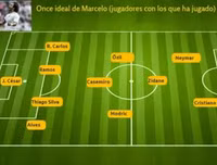 [ẢNH] Đội hình hay nhất mọi thời đại của HLV Mourinho gồm những ai?
