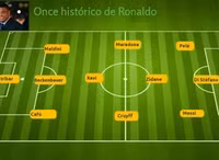 [ẢNH] Đội hình hay nhất mọi thời đại của HLV Mourinho gồm những ai?