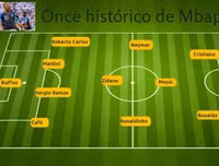 [ẢNH] Đội hình hay nhất mọi thời đại của HLV Mourinho gồm những ai?