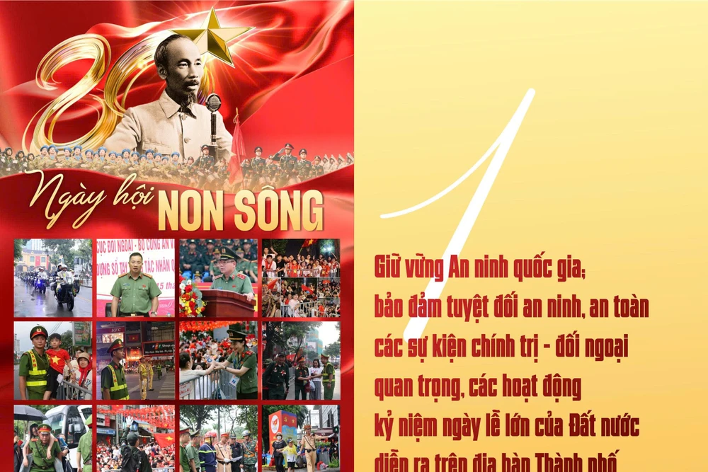 10 dấu ấn tiêu biểu năm 2025 của Công an thành phố Hà Nội