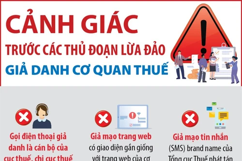 Cảnh báo thủ đoạn giả danh cơ quan thuế yêu cầu cài truy cập đường link giả mạo để chiếm đoạt tài sản