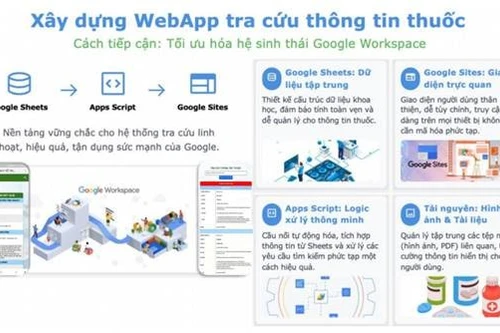 Bệnh viện đa khoa Xanh Pôn