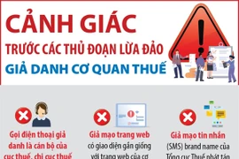Cảnh báo thủ đoạn giả danh cơ quan thuế yêu cầu cài truy cập đường link giả mạo để chiếm đoạt tài sản