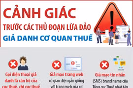 Cảnh báo thủ đoạn giả danh cơ quan thuế yêu cầu cài truy cập đường link giả mạo để chiếm đoạt tài sản