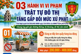 Từ 1/7: Hà Nội áp dụng mức xử phạt mới đối với một số hành vi vi phạm hành chính trong lĩnh vực an ninh, trật tự 