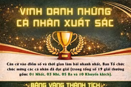 Công bố kết quả cuộc thi "Tìm hiểu 80 năm ngày truyền thống lực lượng Tham mưu CAND"