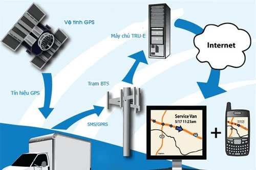 Xe vi phạm tốc độ hơn 300 lần/tháng, gây tai nạn nghiêm trọng