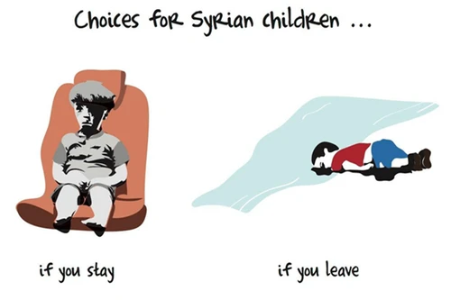 Tranh biếm họa giữa đi và ở của trẻ em Syria gây sốc