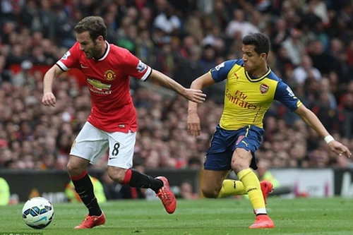 Tiết lộ đội hình M.U "đại chiến" Arsenal