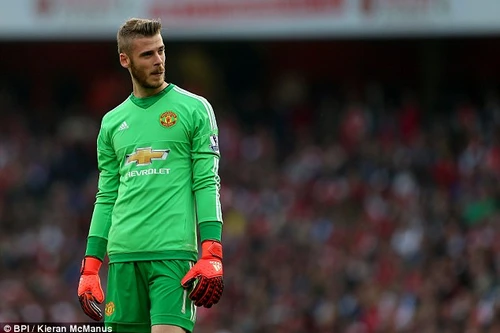 Tranh cãi về điều khoản giải phóng hợp đồng của De Gea