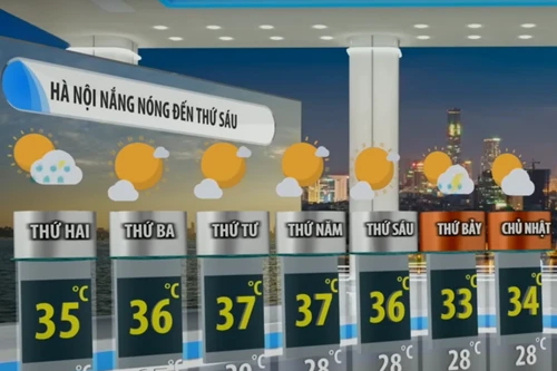 Dự báo Hà Nội tiếp tục nắng nóng diện rộng, EVNHANOI khuyến cáo khách hàng chung tay sử dụng điện tiết kiệm và hiệu quả