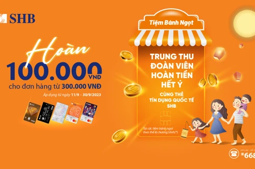 Mừng Tết đoàn viên, SHB ưu đãi hoàn tiền dành cho chủ thẻ tín dụng quốc tế