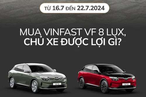 Loạt đặc quyền ‘thăng hạng đẳng cấp’ cho chủ xe VF 8 Lux