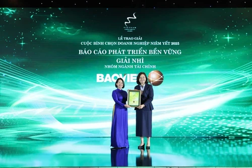 Tập đoàn Bảo Việt đạt giải Nhì Báo cáo phát triển bền vững