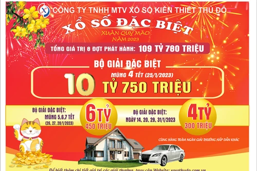 Công ty TNHH MTV Xổ số kiến thiết Thủ đô phát hành 8 đợt vé đặc biệt Xổ số kiến thiết miền Bắc chào mừng Xuân Quý Mão 2023