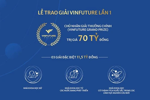 Tuần lễ trao giải VinFuture – nơi hội tụ đỉnh cao của khoa học toàn cầu