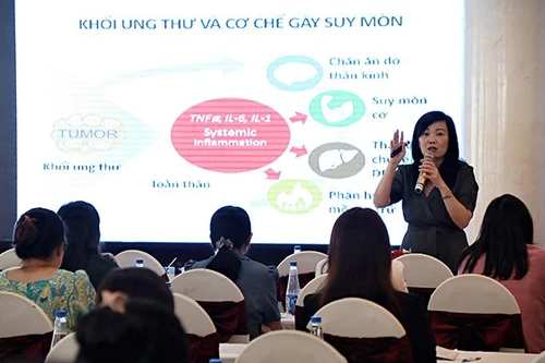 Vinamilk và CLB điều dưỡng trưởng Việt Nam tiếp tục triển khai lớp tập huấn chăm sóc sức khoẻ trẻ em và người cao tuổi