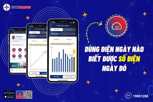 ‘Dùng điện ngày nào biết số điện ngày đó’ khi sử dụng app EVNHANOI