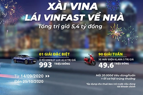 Xài VinaPhone, trúng xe VinFast Lux A2.0 và Klara S