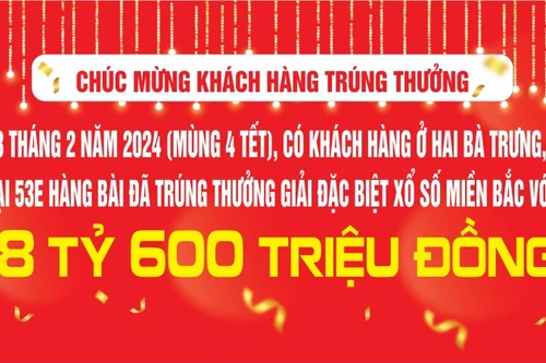 Đã có khách hàng trúng thưởng 8,6 tỷ đồng giải đặc biệt Xổ số miền Bắc kỳ quay số mở thưởng đầu năm