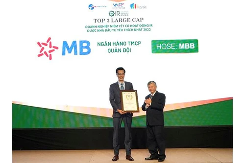 MBB: Top 3 doanh nghiệp được nhà đầu tư yêu thích nhất