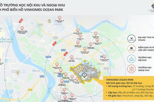 Lý giải sức hút của Vinhomes Ocean Park với các gia đình có con nhỏ