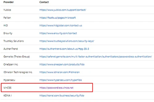 Khoá xác thực mạnh của Vingroup được Microsoft khuyến nghị sử dụng