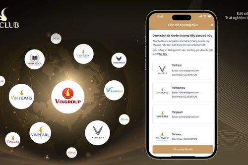 Tỉnh dậy sau một đêm, khách hàng Vingroup choáng ngợp khi nhận thêm hàng loạt ưu đãi