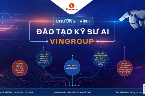 VinBigData tuyển sinh chương trình đào tạo kỹ sư AI mùa 5 - 2024