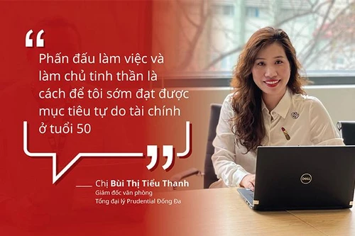 Tự chủ hiện tại, tự tại tương lai